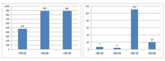 �����ǿ��족���ȶⱥͱٶ��������� �����ǿ��족���ȶⱥͱٶ���������